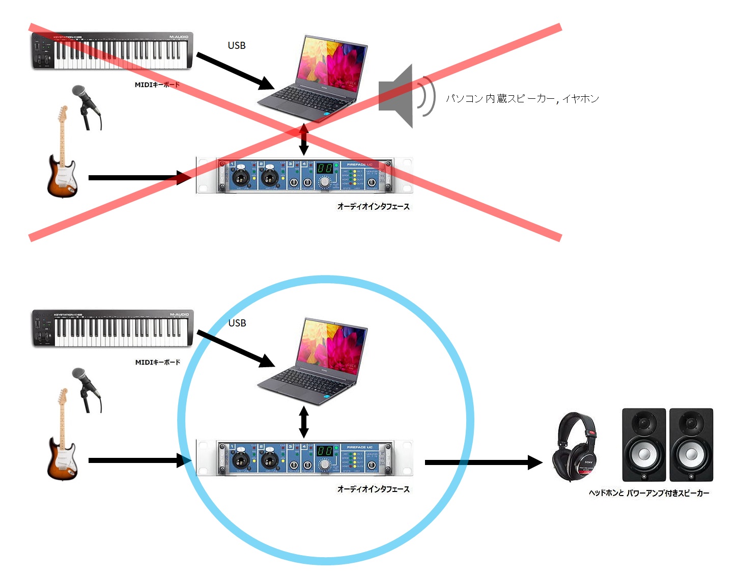 monitor device